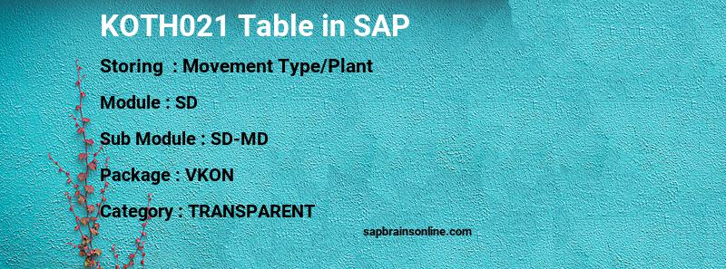SAP KOTH021 table