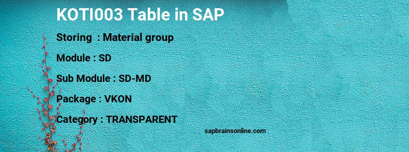 SAP KOTI003 table