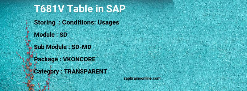 SAP T681V table