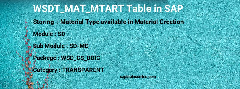 SAP WSDT_MAT_MTART table