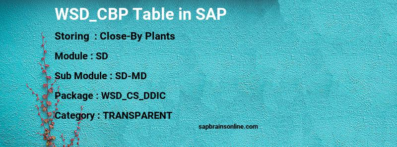 SAP WSD_CBP table