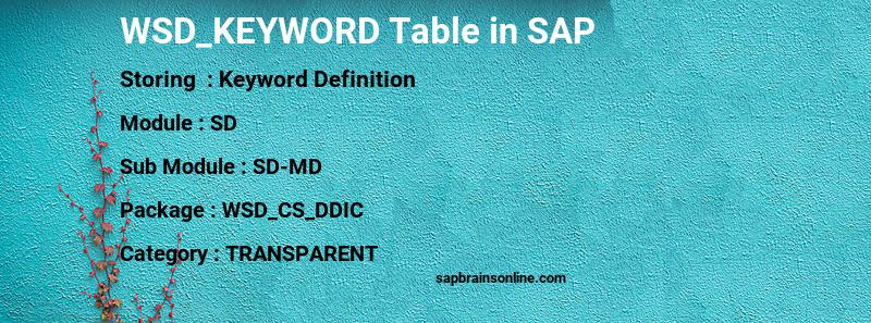 SAP WSD_KEYWORD table
