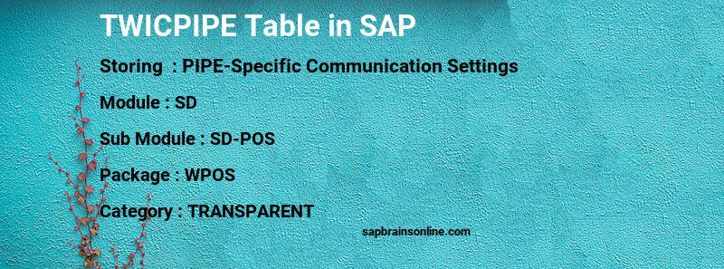 SAP TWICPIPE table