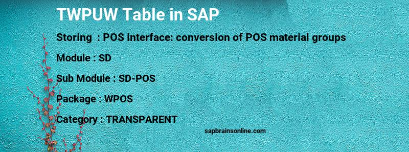 SAP TWPUW table