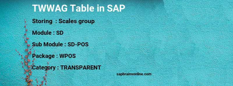 SAP TWWAG table