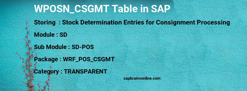 SAP WPOSN_CSGMT table