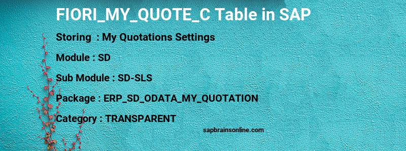 SAP FIORI_MY_QUOTE_C table