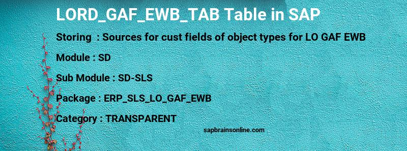 SAP LORD_GAF_EWB_TAB table