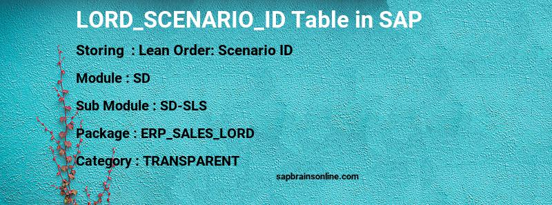 SAP LORD_SCENARIO_ID table