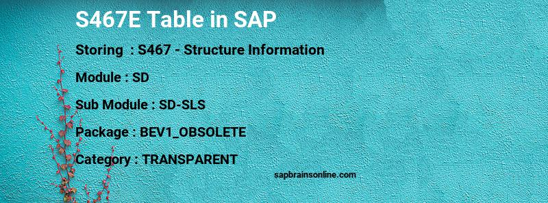SAP S467E table