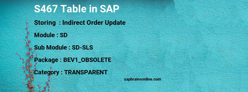 SAP S467 table