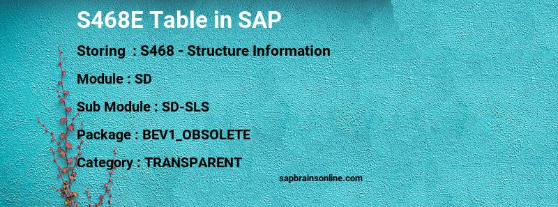 SAP S468E table