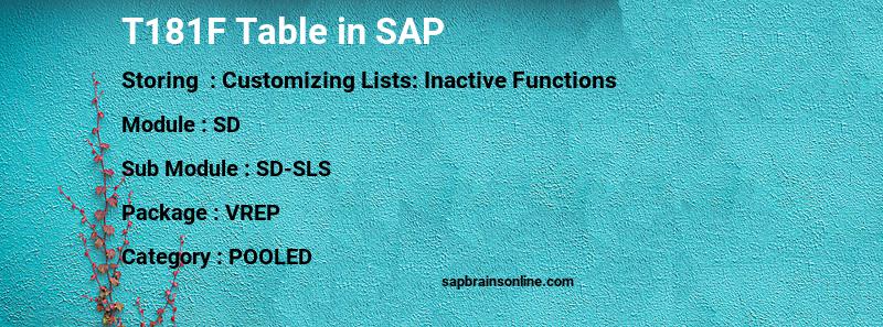 SAP T181F table