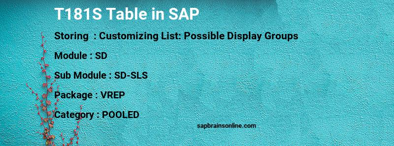 SAP T181S table