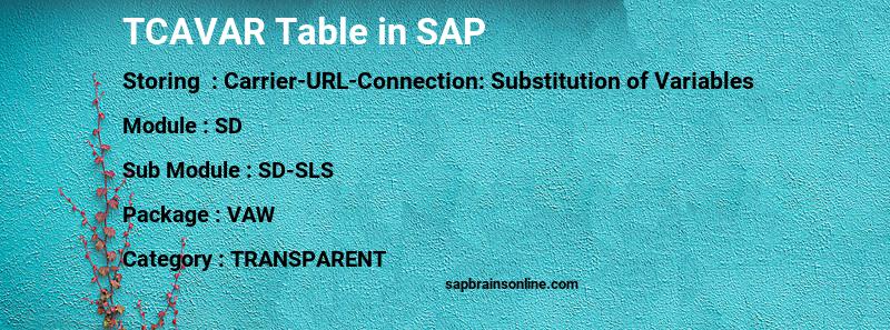 SAP TCAVAR table