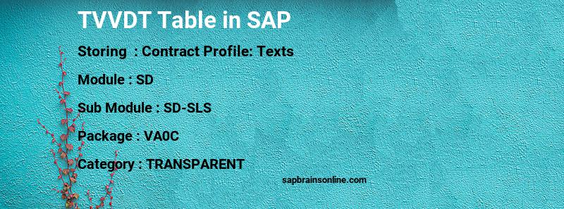 SAP TVVDT table