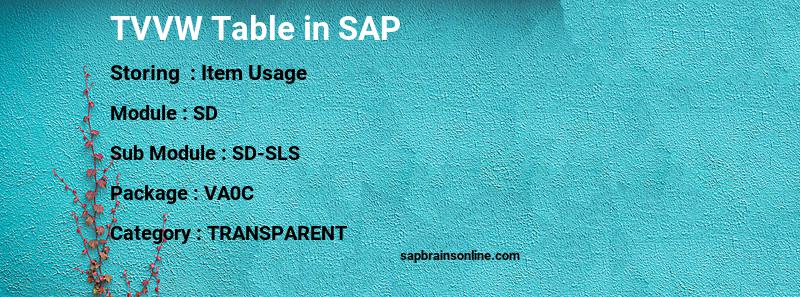 SAP TVVW table