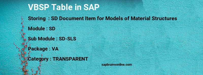 SAP VBSP table