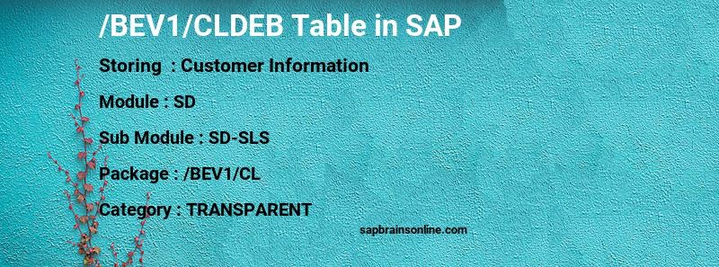 SAP /BEV1/CLDEB table