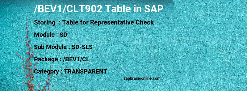 SAP /BEV1/CLT902 table