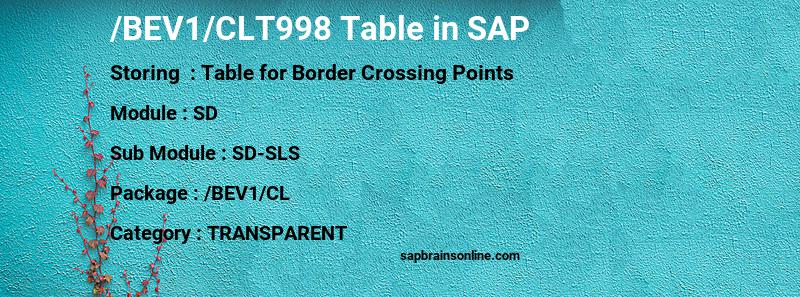 SAP /BEV1/CLT998 table