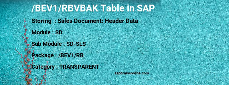 SAP /BEV1/RBVBAK table