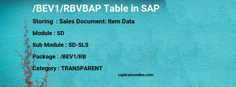 SAP /BEV1/RBVBAP table