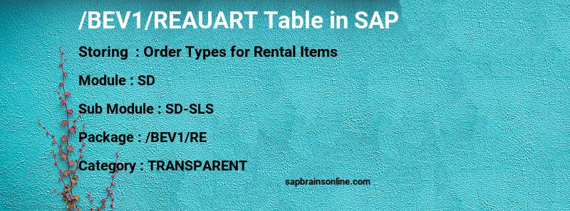 SAP /BEV1/REAUART table