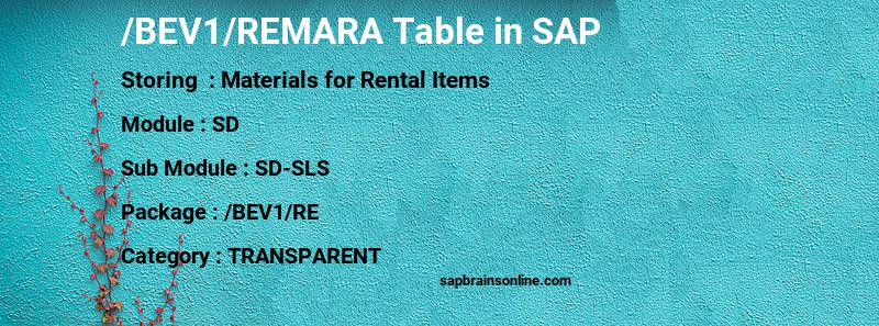SAP /BEV1/REMARA table