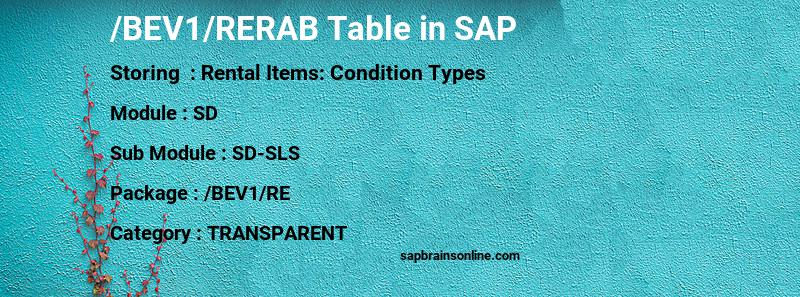 SAP /BEV1/RERAB table