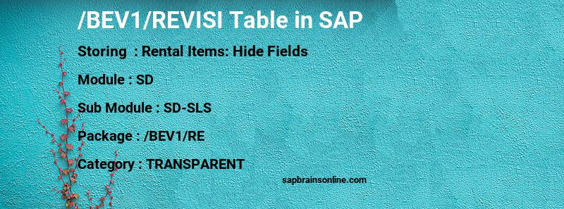 SAP /BEV1/REVISI table
