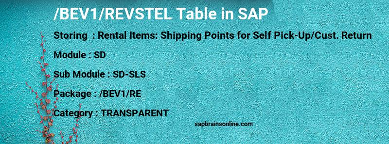 SAP /BEV1/REVSTEL table