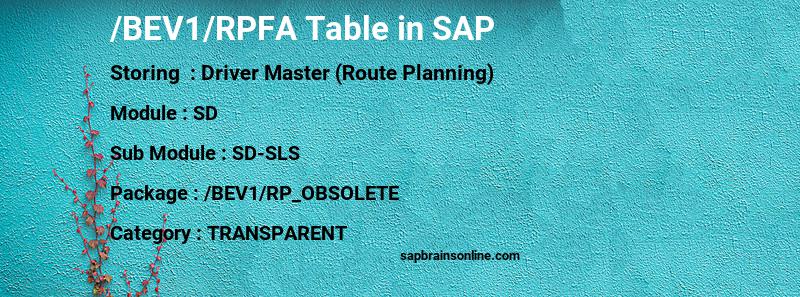 SAP /BEV1/RPFA table