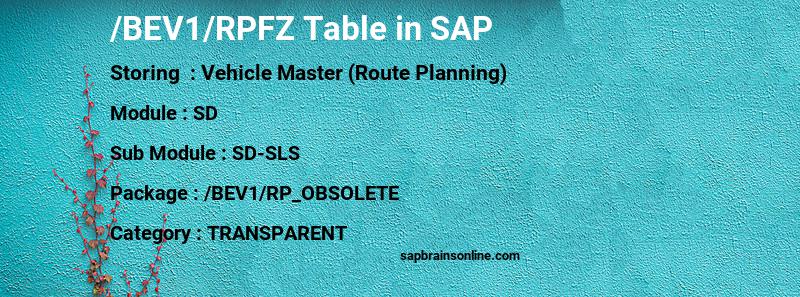 SAP /BEV1/RPFZ table