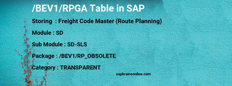 SAP /BEV1/RPGA table