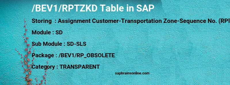 SAP /BEV1/RPTZKD table