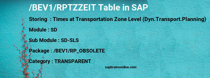 SAP /BEV1/RPTZZEIT table