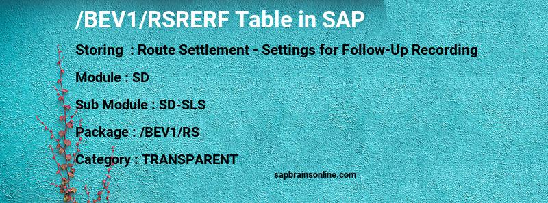 SAP /BEV1/RSRERF table
