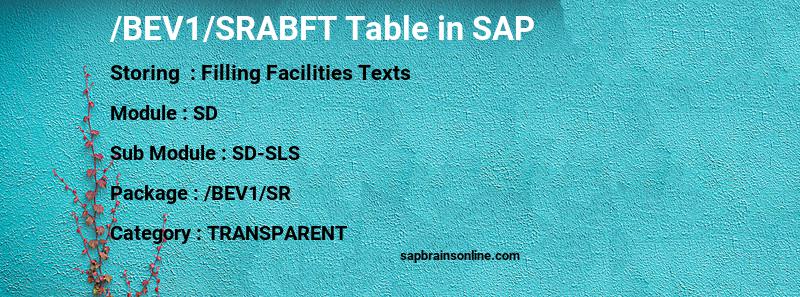SAP /BEV1/SRABFT table