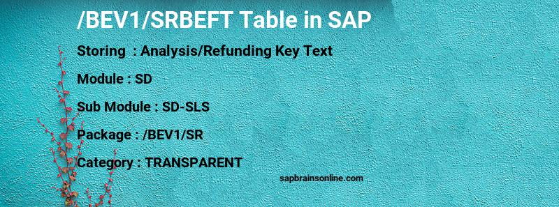 SAP /BEV1/SRBEFT table