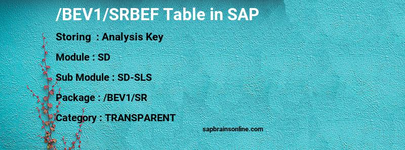 SAP /BEV1/SRBEF table