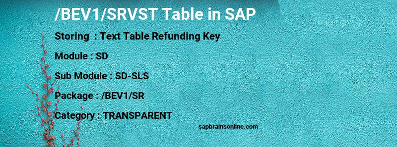 SAP /BEV1/SRVST table