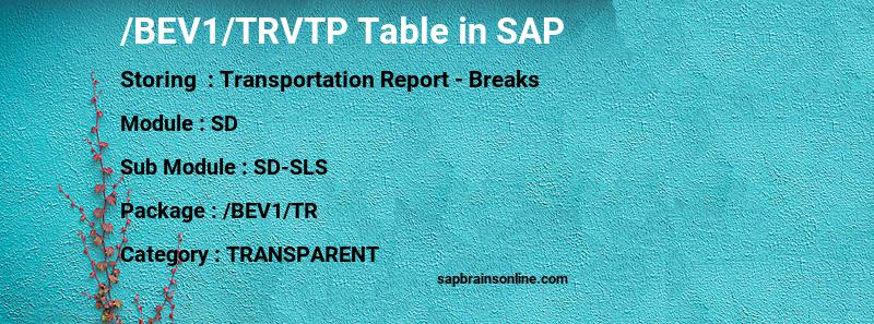SAP /BEV1/TRVTP table