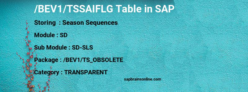 SAP /BEV1/TSSAIFLG table