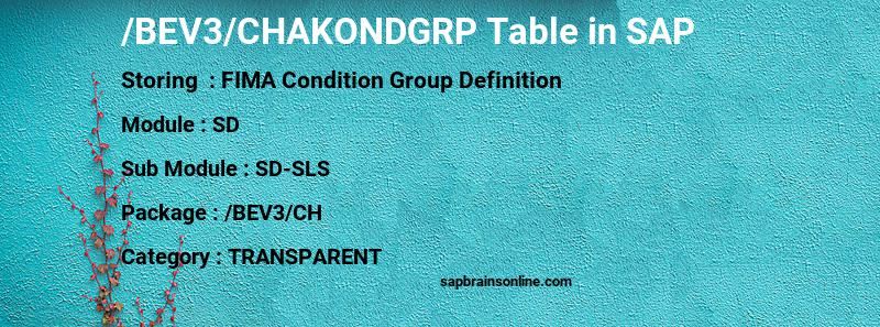 SAP /BEV3/CHAKONDGRP table