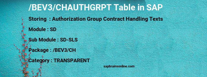 SAP /BEV3/CHAUTHGRPT table