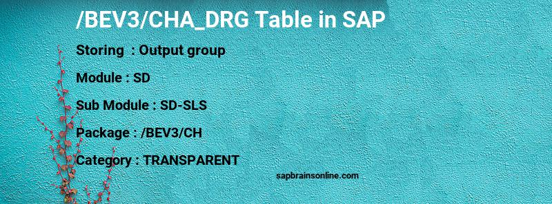 SAP /BEV3/CHA_DRG table
