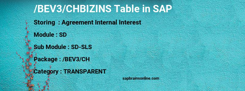 SAP /BEV3/CHBIZINS table