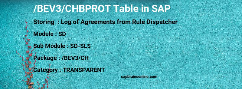 SAP /BEV3/CHBPROT table