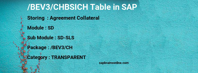 SAP /BEV3/CHBSICH table